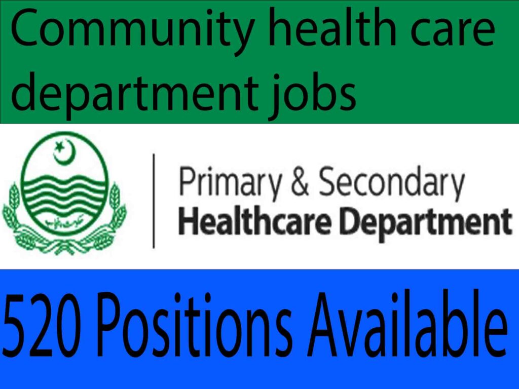 Community Health Inspector Jobs